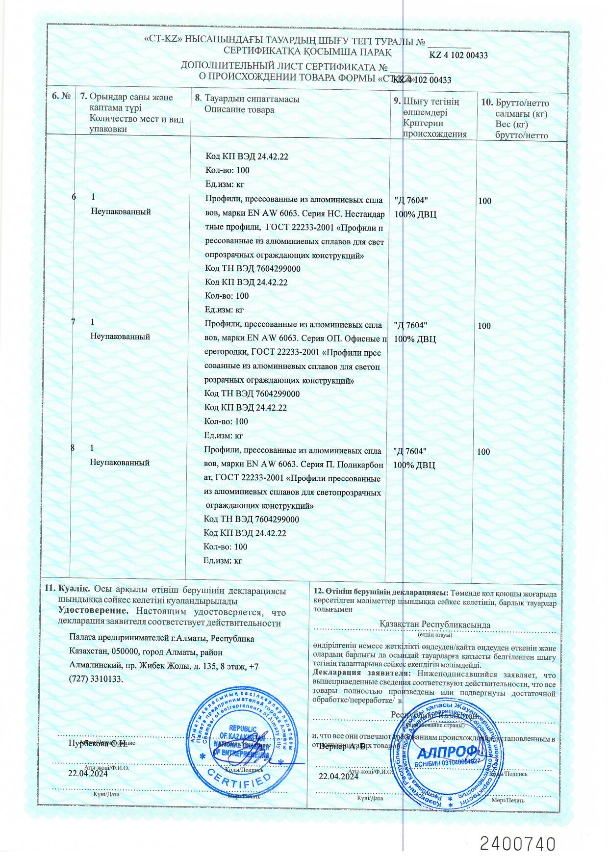 Сертификат СТ KZ 2024